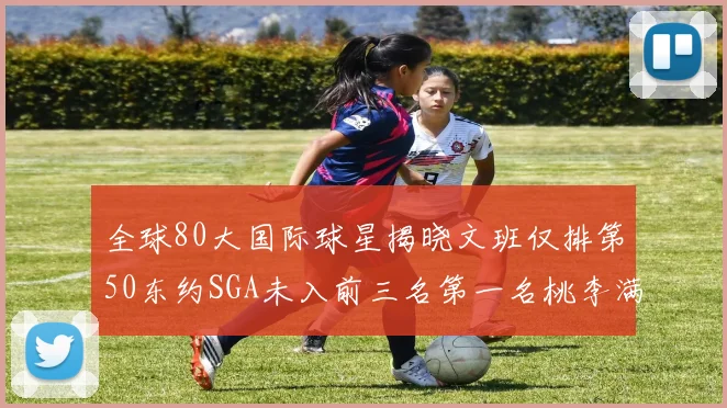 全球80大国际球星揭晓文班仅排第50东约SGA未入前三名第一名桃李满天下